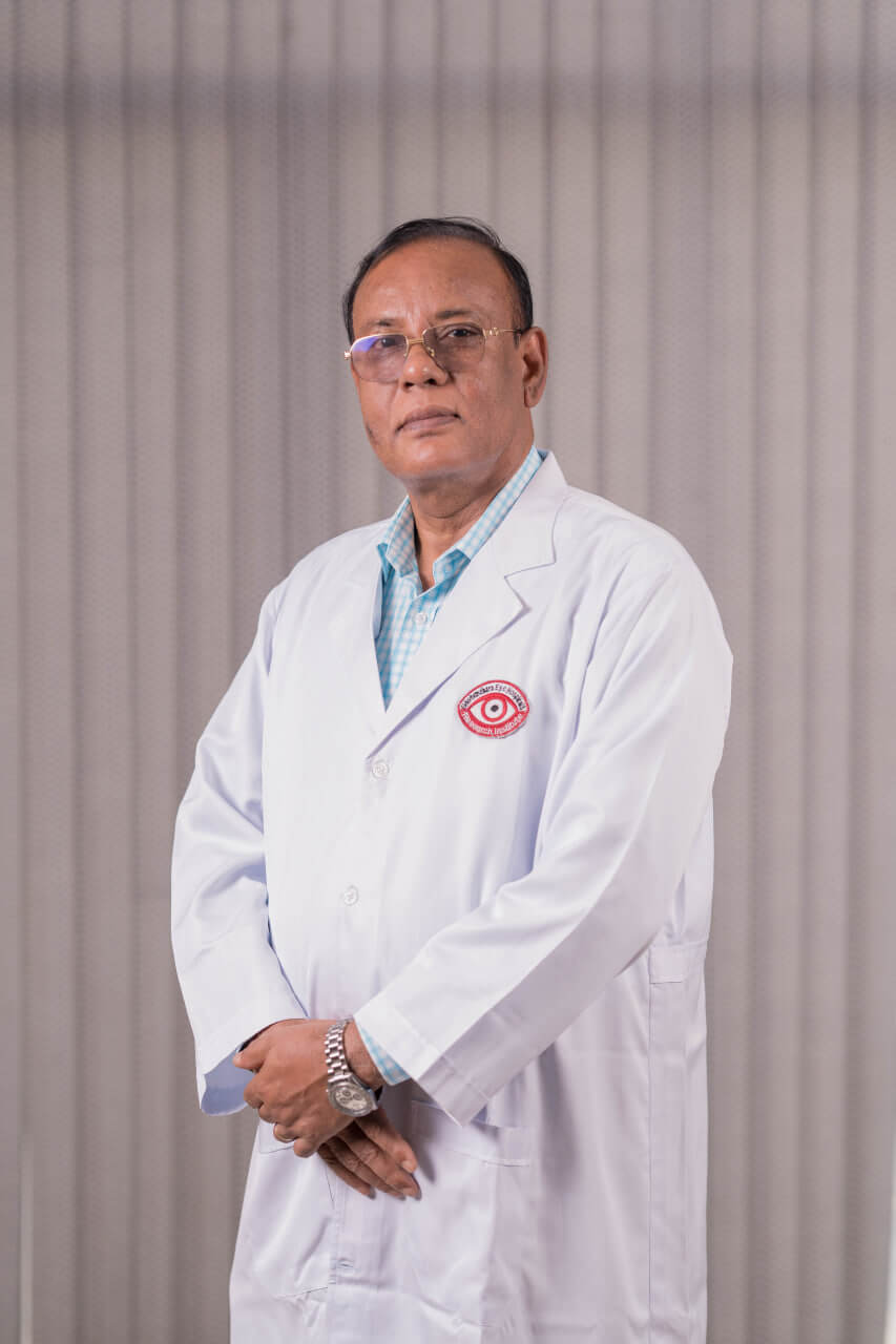 Pro. Dr. S.M. Monowarul Islam